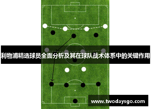 利物浦精选球员全面分析及其在球队战术体系中的关键作用
