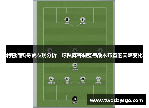 利物浦热身赛表现分析：球队阵容调整与战术布置的关键变化