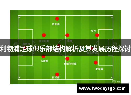 利物浦足球俱乐部结构解析及其发展历程探讨